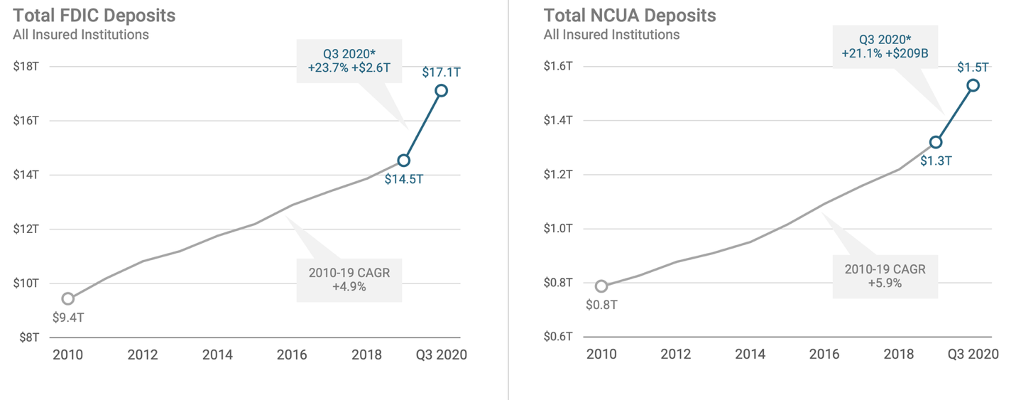 Line chart
Description automatically generated with medium confidence